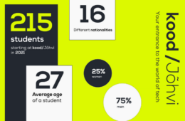 Statistics of first students