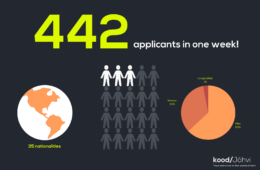 Stats-First week of application