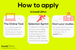 how to apply to kood jõhvi